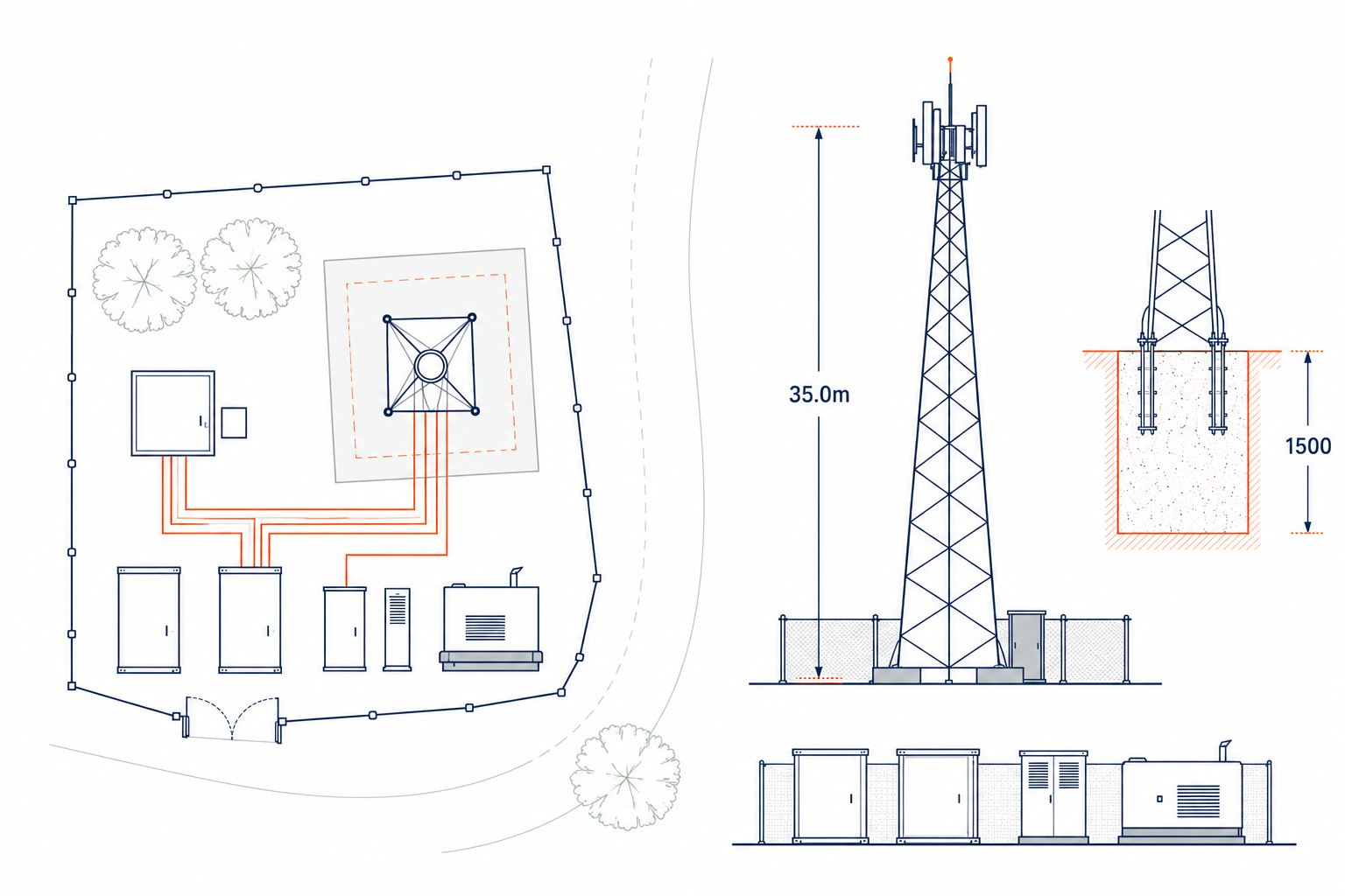 Technical illustration of a telecommunications tower site showing build-to-suit infrastructure layout and tower elevation.